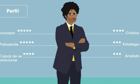 Sabe o que é um Growth Hacker?